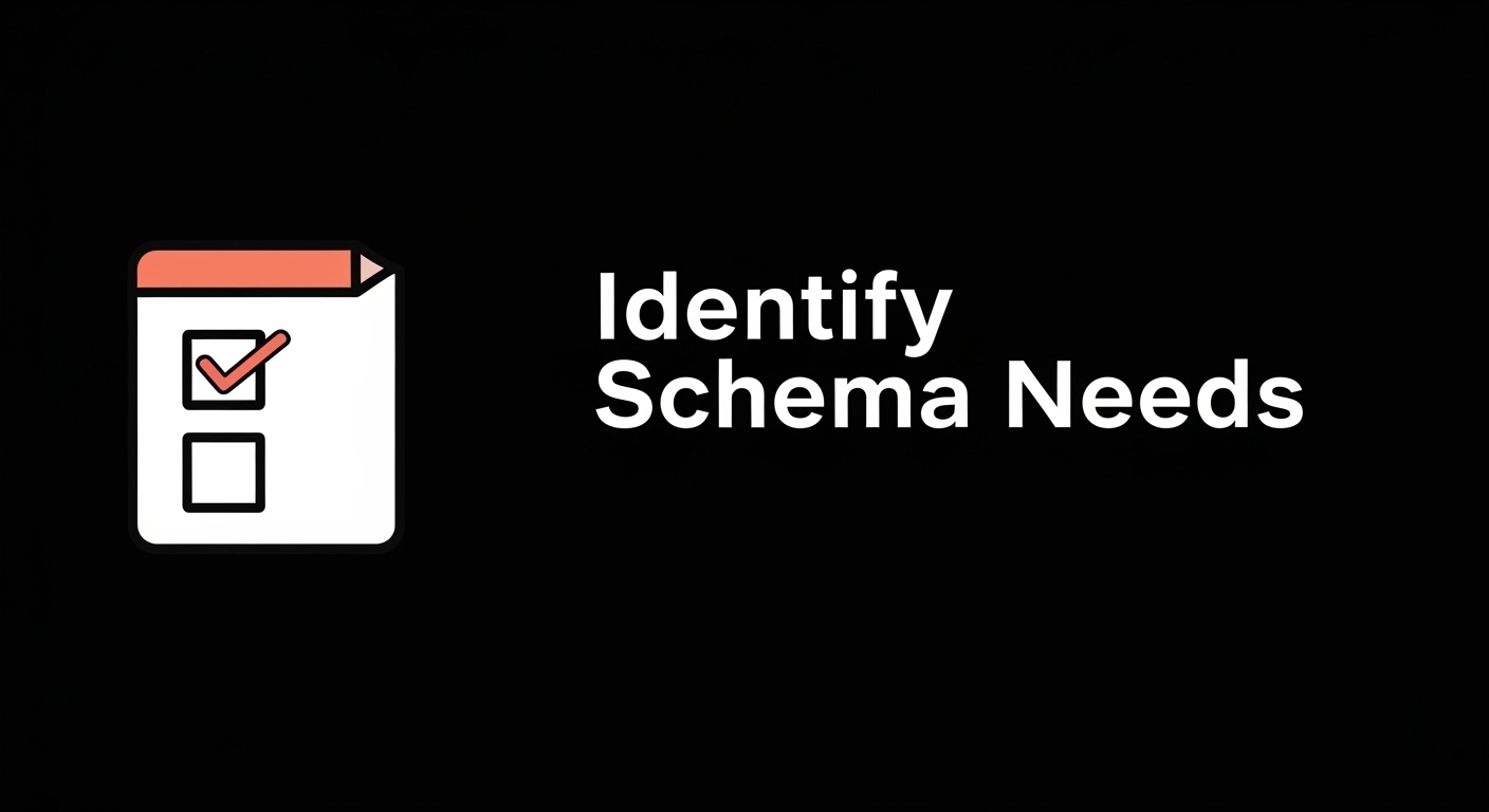 Schema Markup for Blogs